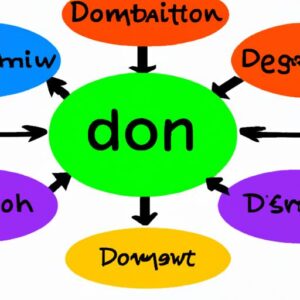 What Is Data Domain
